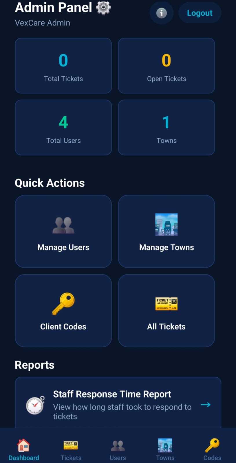 Admin Dashboard