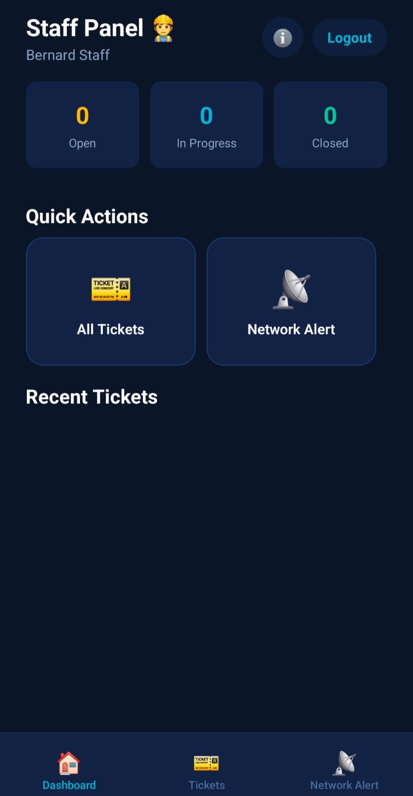 Staff Dashboard